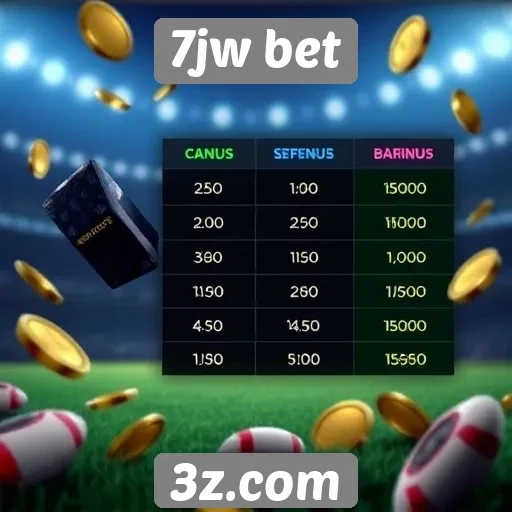 Comparativo de bônus oferecidos pelo 7jw bet